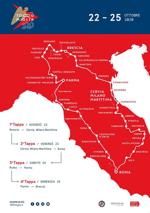 percorso 1000 miglia 2020